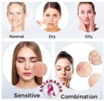 ,beauty culture, skin type in hindi, sensitive skin, combination skin, what skin type am i, combination skin type, normal skin type, what's my skin type, oily skin type, different skin types, sensitive skin type, dry skin type, what type of skin do i have, all skin types, oily sensitive skin, normal to combination skin, clear skin, for all skin types, how to know your skin type, how to know my skin type, how to find skin type, how to identify skin type, how to check skin type, skin types, types of skin, type of skin, skin tipe
